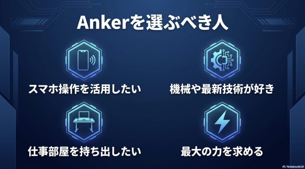 アプリ活用、最新技術、仕事利用、最大出力を求める人向けのチェックリスト